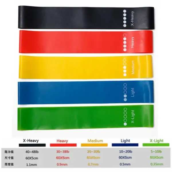 5Pcs/Set Yoga Resistance Rubber Bands Bodybuilding Elastic Bands Pilates Exercise Workout Bands Expander Belt Fitness Equipment - Image 2