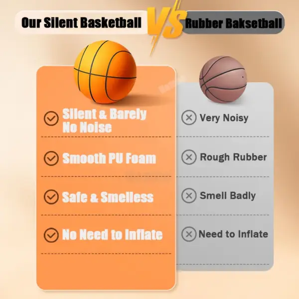 Bouncing Mute Ball Indoor Silent Basketball 24cm Foam Basketball Silent Soft Ball Size 7 Air Bounce Basket Ball 3/5/7 Sports Toy - Image 5