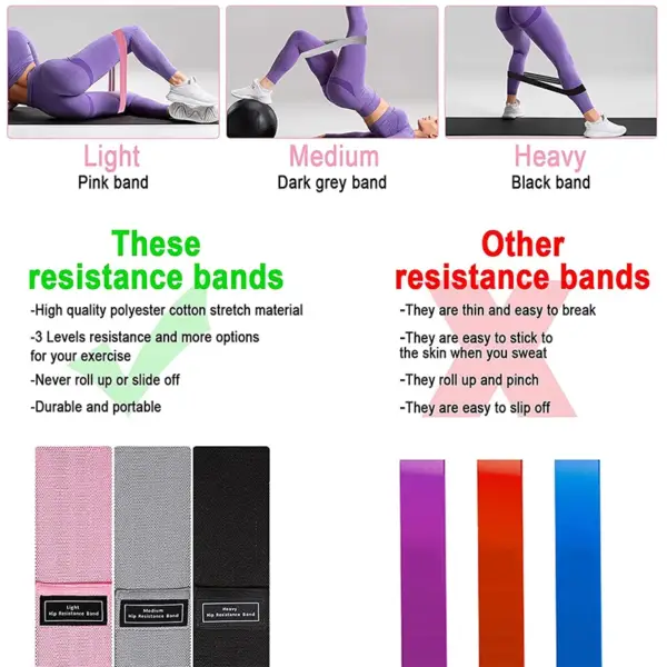 Fitness Booty Resistance Bands Workout Fabric Loop Band Butt Exercise Bands For Hip Legs Thigh Glutes Non-Slip Deep Squat Band - Image 6