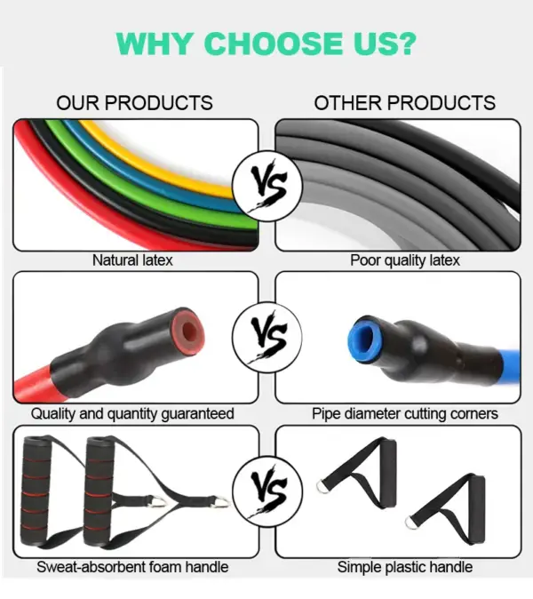Fitness Rubber Resistance Band Yoga Elastic Pull Ropes Upgraded Training Pilates Bar Set Stength Exercise Equipment - Image 2