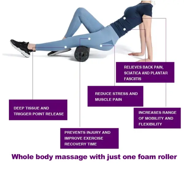 Foam Roller Yoga Hollow EPP High Hardness High Quality Yoga Pilates Fitness Exercise Muscle Massage - Image 5