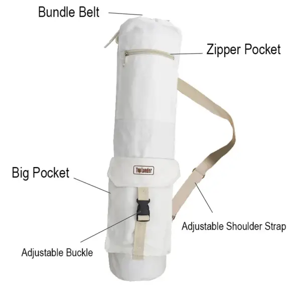 Large Yoga Mat Bag Carrier Canvas Backpack Gym Fitness Shoulder Bag Pouch Yoga Mat Cover Strap Carrying Pilates Mat Bag - Image 3