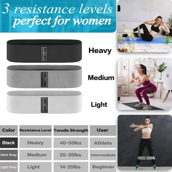 Resistance Bands Fitness Booty Bands Hip Circle Fabric Fitness Rubber Expander Elastic Bands For Home Workout Exercise Equipment - Image 2