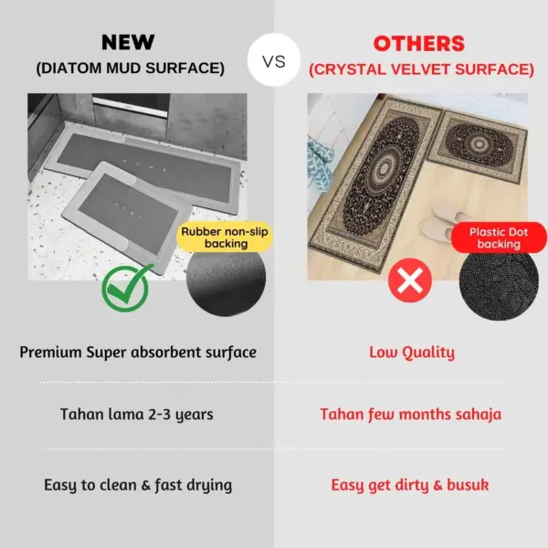 Super Non-slip Kitchen Floor Mats Diatomite Long Carpet Absorbent Oil-absorbent Bathroom Mats Non-slip Foot Mats - Image 3