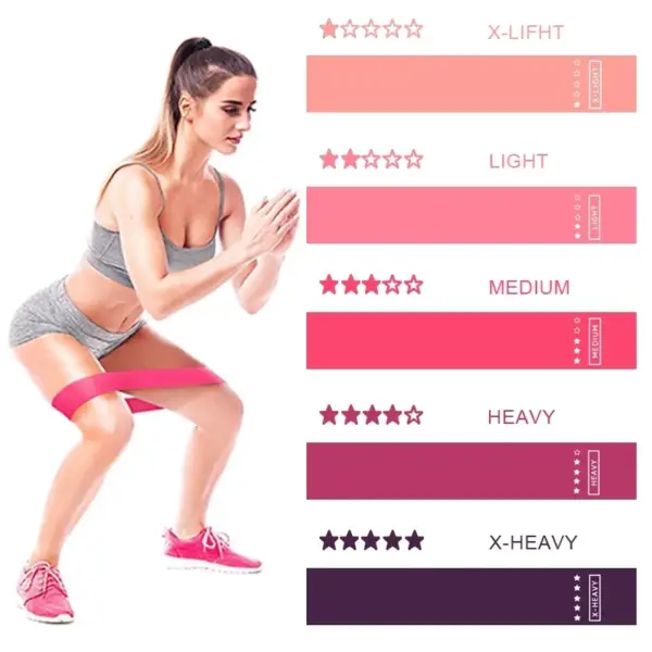 Yoga Training Fitness Gym Strength Resistance Bands Exercise Pilates Sport Rubber Mini Pull Bands Crossfit Workout Equipment - Image 2